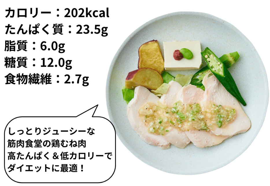 【新】ダイエットコース　5,443円 （税込・送料別）６