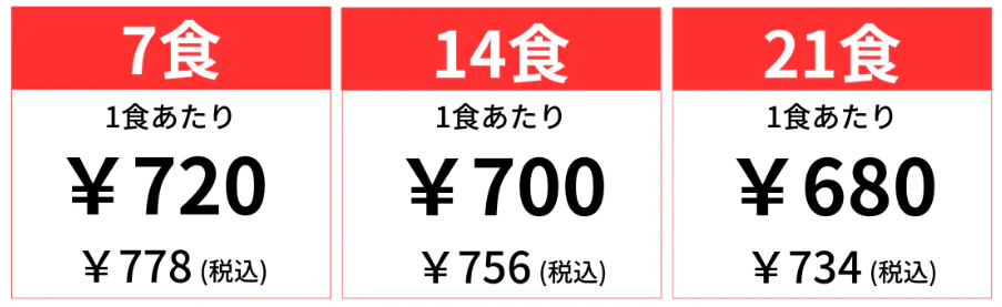 【新】ダイエットコース　5,443円 （税込・送料別）２