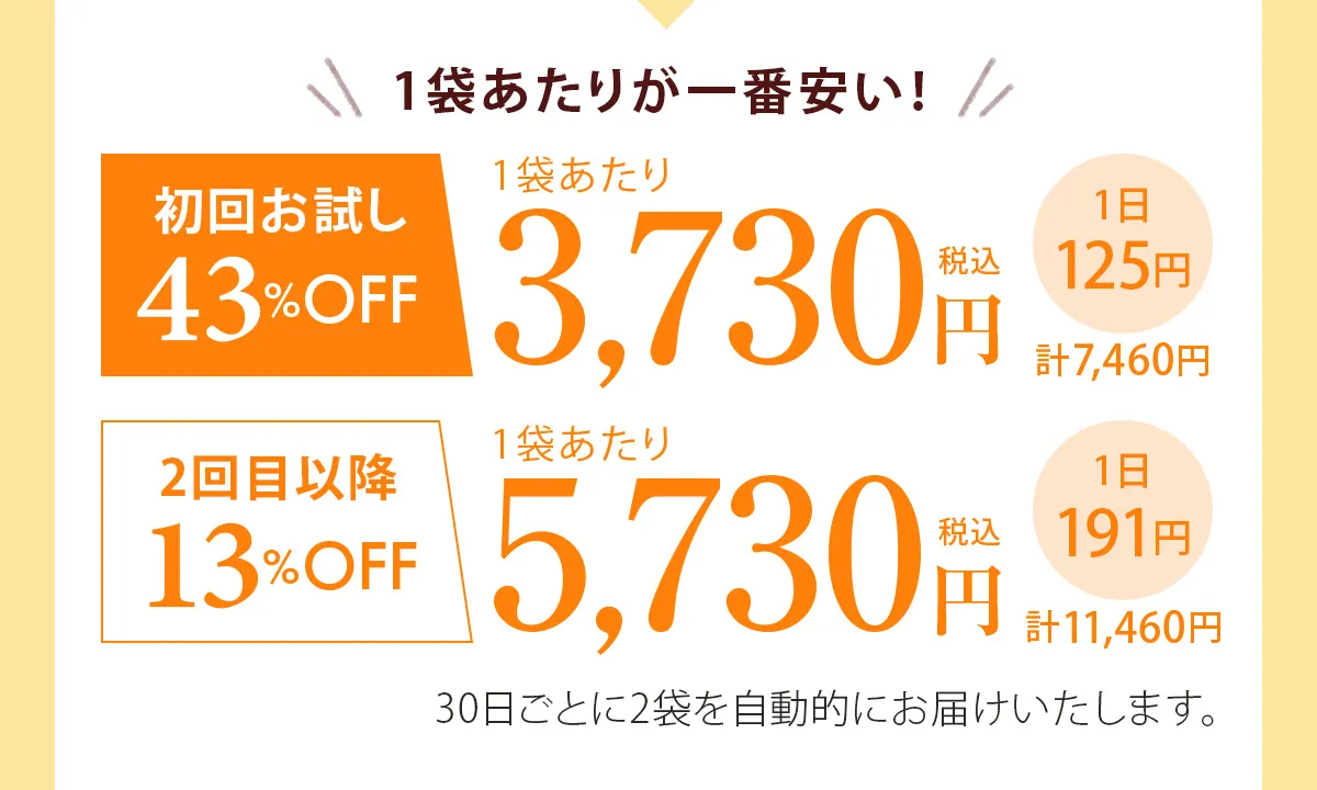 初回お試し40％OFF２