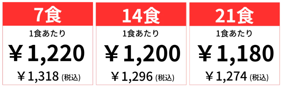 【新】バルクアップコース　9,223円 （税込・送料別）２