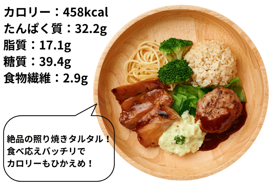 【新】エブリデイコース　6,955円 （税込・送料別）５